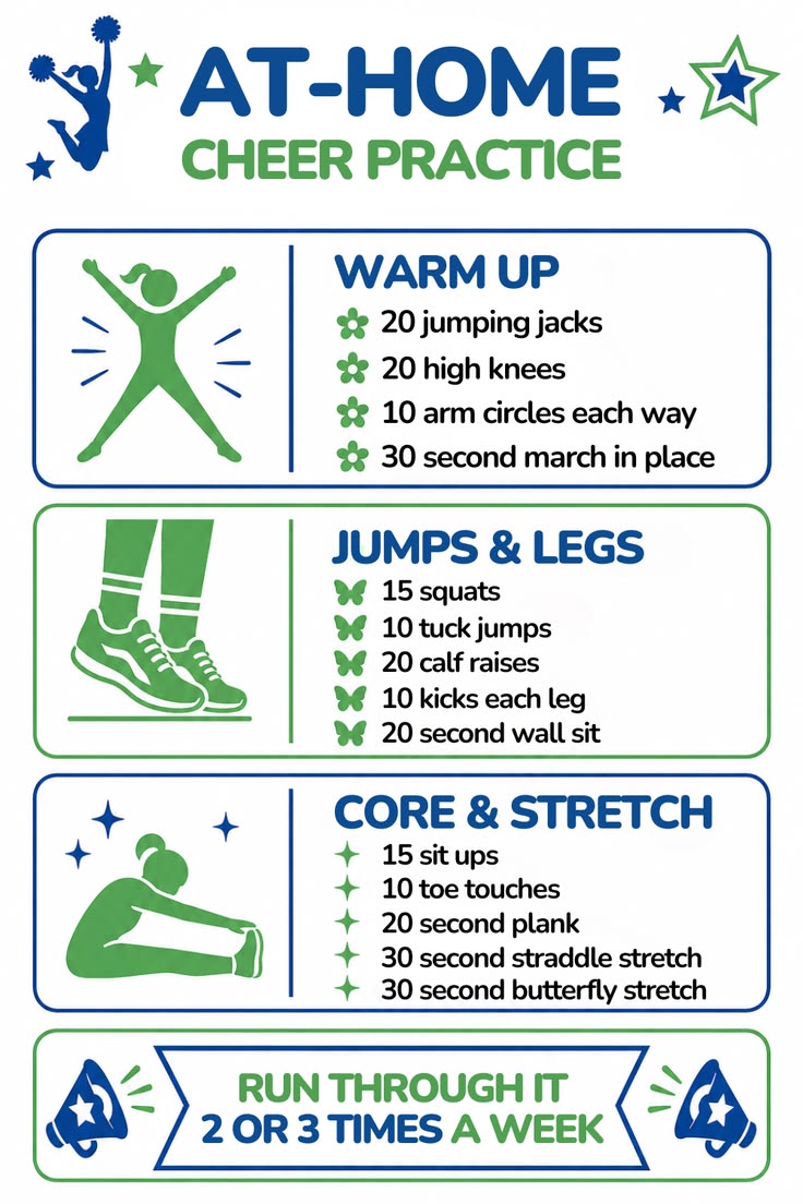Build A Stronger Cheer Leader