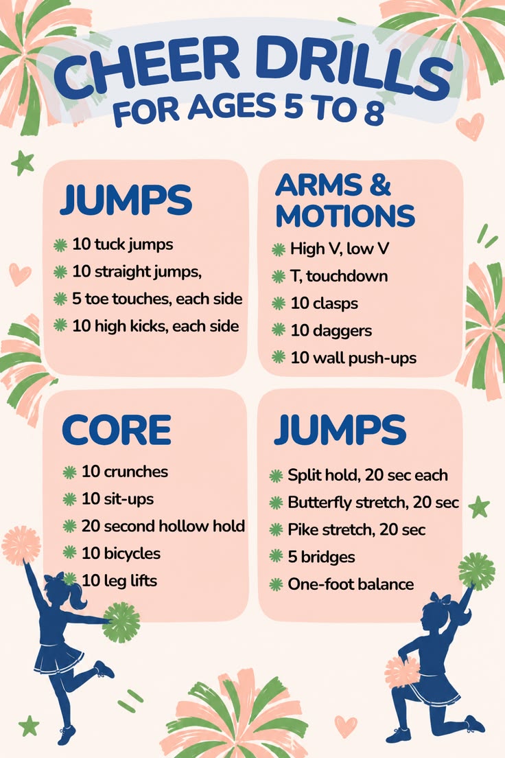 Cheer Drills for the Little Ones